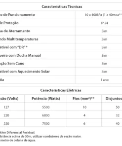 Ducha Futura Multitemperatura 220v 7500w Lorenzetti 7 futura caracteristicas
