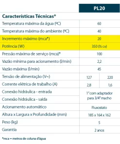 pl 20p info
